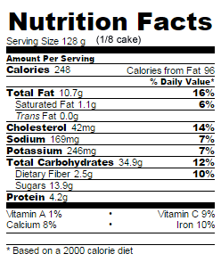 Low Sugar apple cinnamon cake nutrition