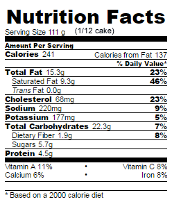 Low Sugar apple cream cheese coffee cake nutrition