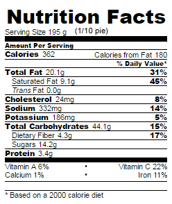 Low Sugar apple pie nutrition