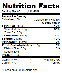 Low Sugar applesauce spice muffins nutrition