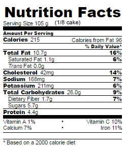 Low Sugar Blueberry Cake nutrition