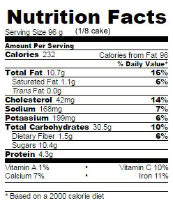 Low Sugar Blueberry Cake nutrition