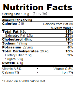 Low Sugar gluten free blueberry cornmeal muffins nutrition