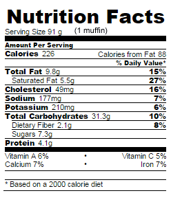 Low Sugar gluten free blueberry cornmeal muffins nutrition