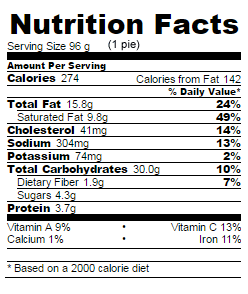 Low Sugar blueberry hand pies nutrition