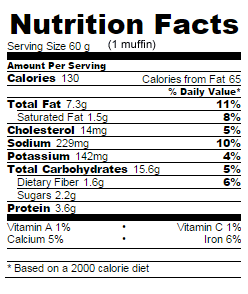 Low Sugar buttermilk bran muffins nutrition