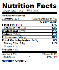 Low Sugar chocolate banana bundt cake nutrition