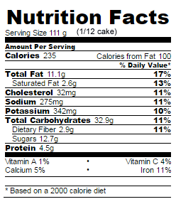 Low Sugar chocolate banana bundt cake nutrition