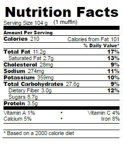 Low Sugar gluten free chocolate banana muffins nutrition