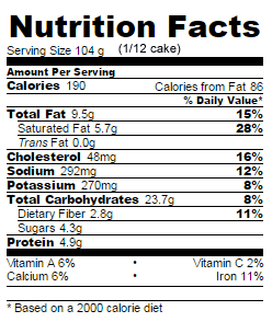 Low Sugar chocolate beet cake nutrition