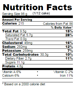 Low Sugar chocolate beet cake nutrition