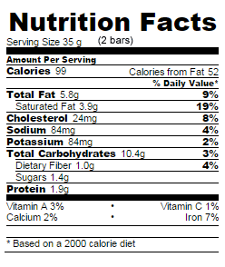 Low Sugar choocolate coconut bars nutrition