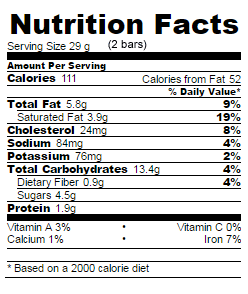 Low Sugar choocolate coconut bars nutrition