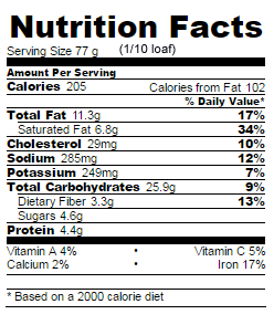 Low Sugar chocolate marble banana bread nutrition