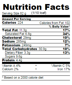 Low Sugar chocolate marble banana bread nutrition