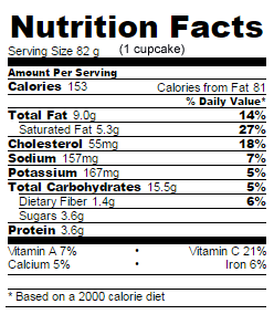 Sugar free chocolate orange cupcakes nutrition