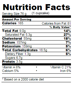 Sugar free chocolate orange cupcakes nutrition