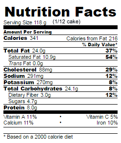 Low Sugar cranberry almond spice bread nutrition