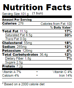 Low Sugar hot cross buns nutrition