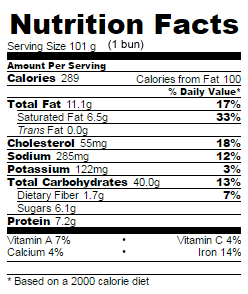 Low Sugar hot cross buns nutrition