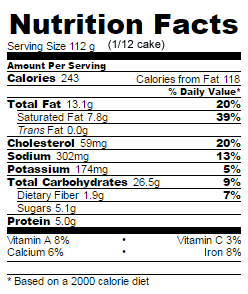 Low Sugar Irish Oatmeal cake nutrition