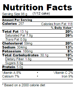 Low Sugar Irish Oatmeal cake nutrition