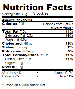 Low Sugar oatmeal apple cookies nutrition