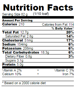 Low Sugar orange yogurt loaf nutrition