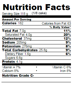 Low Sugar peach almond cake nutrition