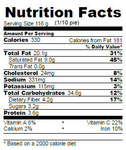 Low Sugar raspberry pie nutrition