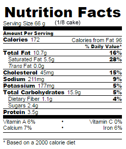 Low Sugar spiced nut teacake nutrition