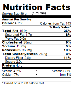 Low Sugar sweet potato muffins nutrition