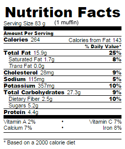 Low Sugar sweet potato muffins nutrition