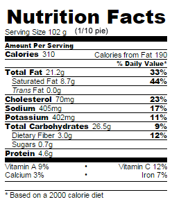 Low Sugar sweet potato pie nutrition