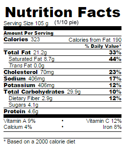 Low Sugar sweet potato pie nutrition