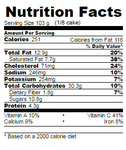 Low Sugar whole orange cake nutrition